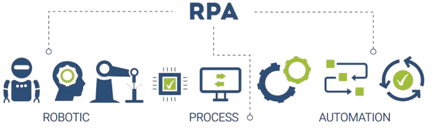 rpa