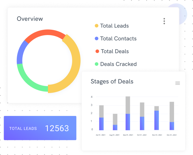 Cloud-Based CRM Software