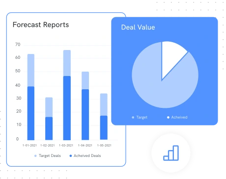 Sales Reports & Custom Insights