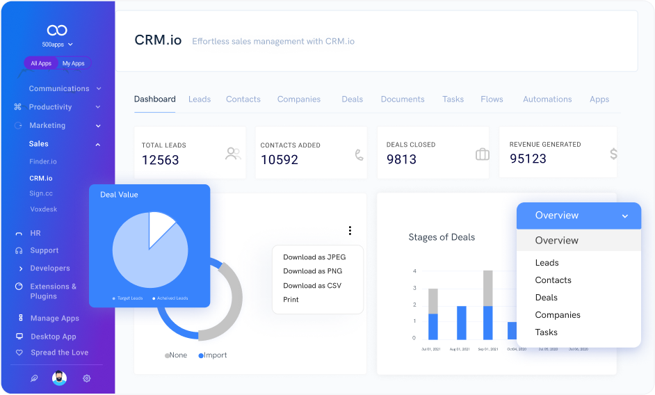 Enable Companies to Close More Deals