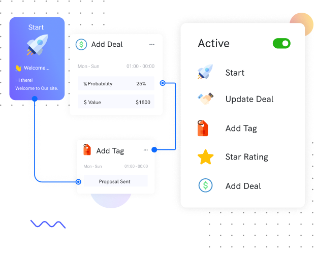 Workflow Automation in CRM